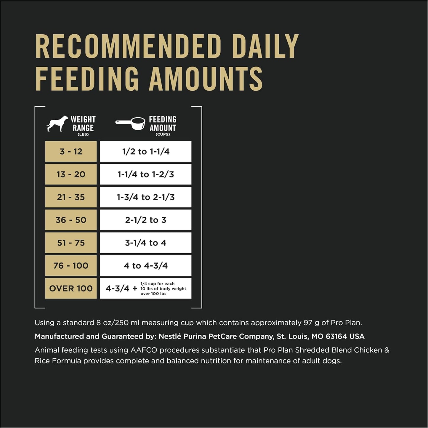 Complete Essentials Shredded Blend Chicken and Rice Dog Food Dry Formula with Probiotics for Dogs - 47 Lb. Bag