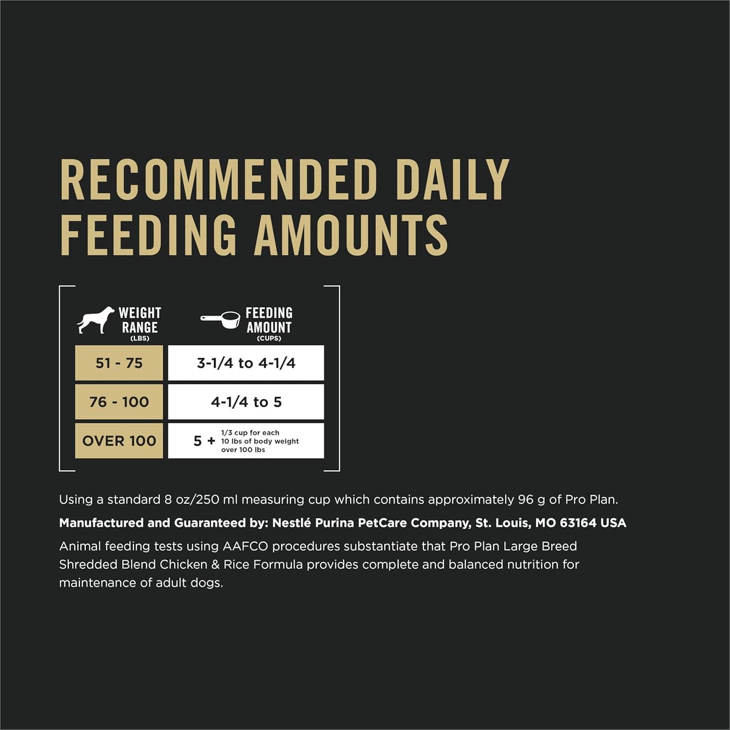 Joint Health for Dogs, Large Breed Dog Food Dry, Shredded Blend Chicken & Rice Formula - 34 Lb. Bag