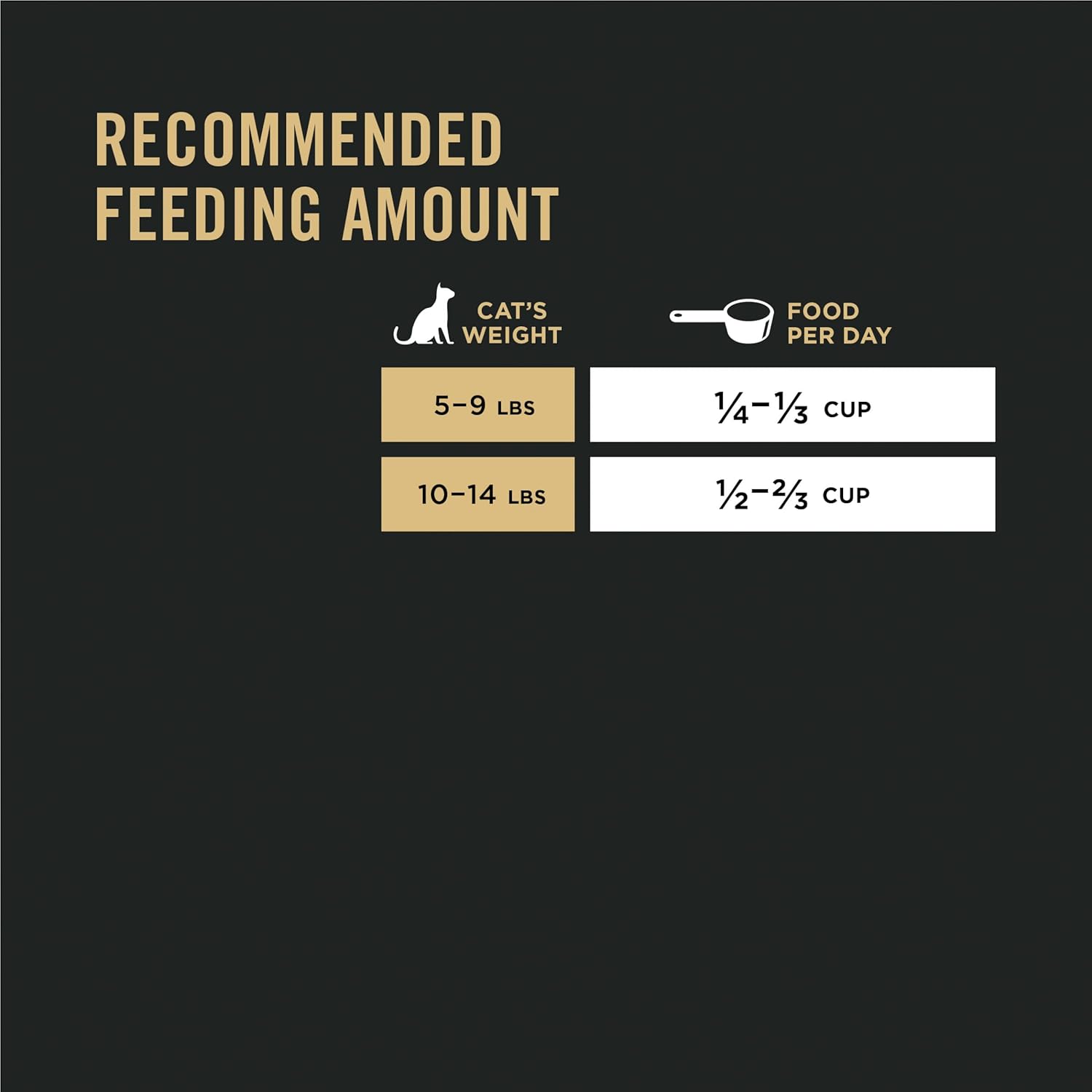 Allergen Reducing, High Protein Cat Food, LIVECLEAR Salmon and Rice Formula - 16 Lb. Bag