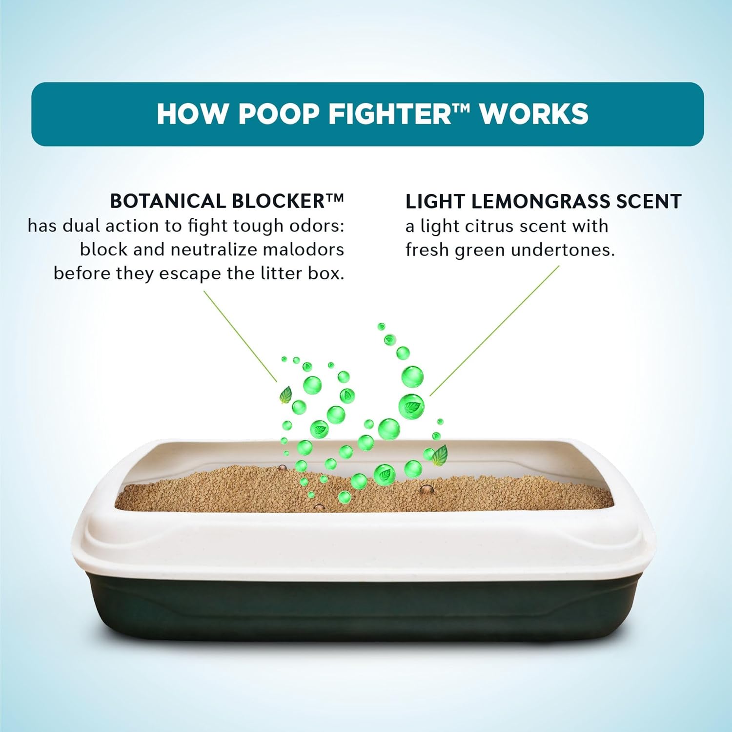 Poop Fighter Maximum Odor Defense, 15-Pounds - Natural Ingredients, Quick Clumping, Flushable, 99% Dust Free & Made in USA - Long-Lasting Odor Control & Easy Scooping